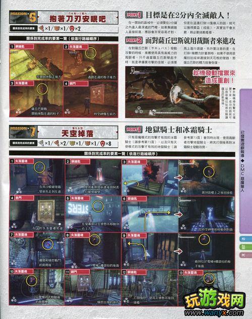 《鬼泣5》杂志攻略:基础应用、战斗技巧
