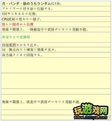 《真三国无双6:帝国》绝招秘技