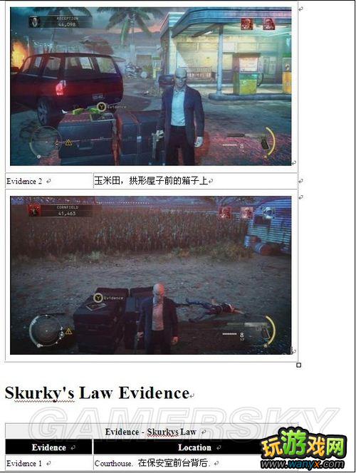 《杀手5:赦免》全证据位置
