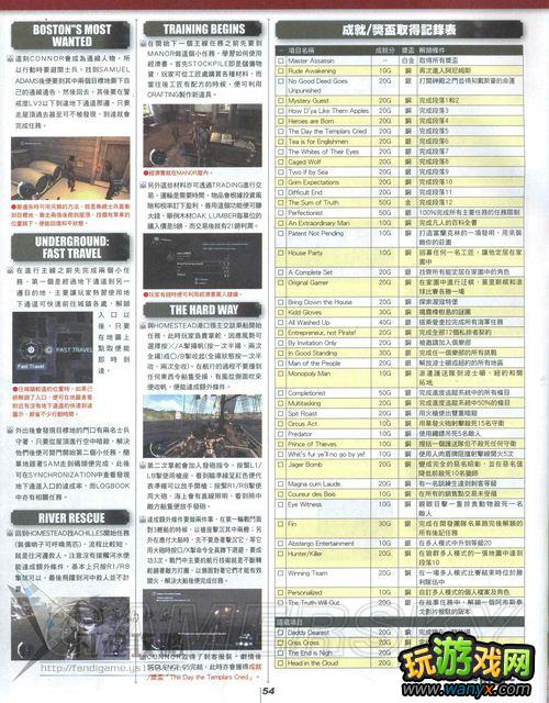 《刺客信条3》白金杂志攻略
