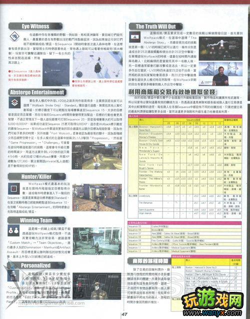 《刺客信条3》白金杂志攻略