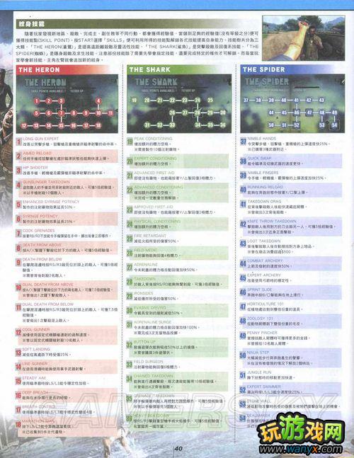 《孤岛惊魂3》杂志抢先版攻略