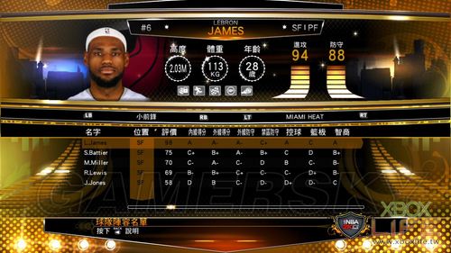 NBA?2K13ѵӪԱ
