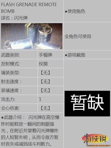 《生化危机6》全武器说明一览