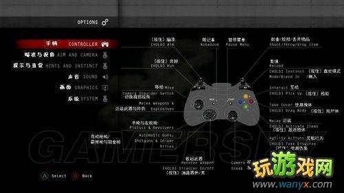 《杀手5:赦免》正式版菜单翻译