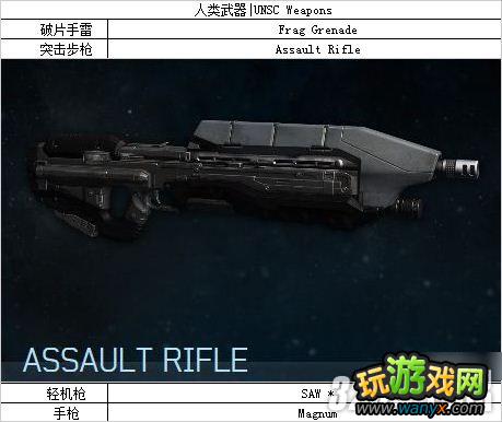 XBOX360《光环4》全车辆武器总汇攻略