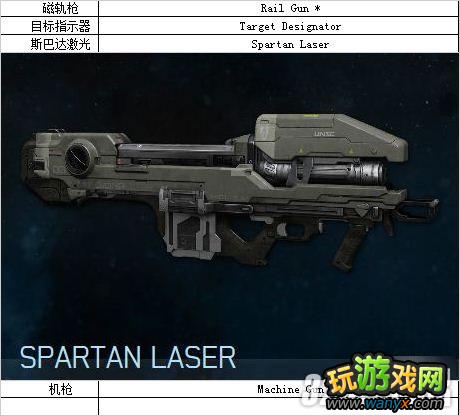 XBOX360《光环4》全车辆武器总汇攻略