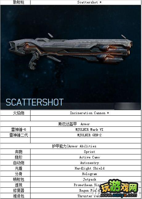 XBOX360《光环4》全车辆武器总汇攻略