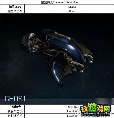 XBOX360《光环4》全车辆武器总汇攻略