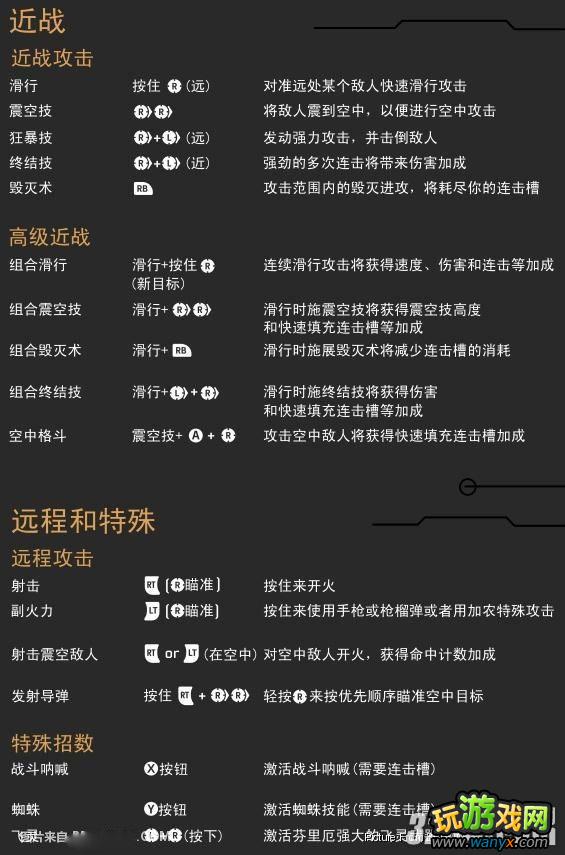 XBOX360《无间战神》手柄操作攻略