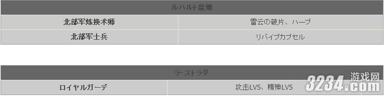 XBOX360《真名法典2》精髓抽出能力攻略