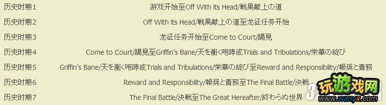 XBOX360《龙之信条》七大时期任务攻略
