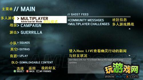 《幽灵行动4:未来战士》XBOX360菜单翻译