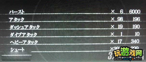 XBOX360《阿修罗之怒》拿S评价攻略