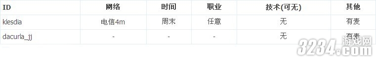 XBOX360《幽灵行动4：未来战士》战队与对战心得攻略