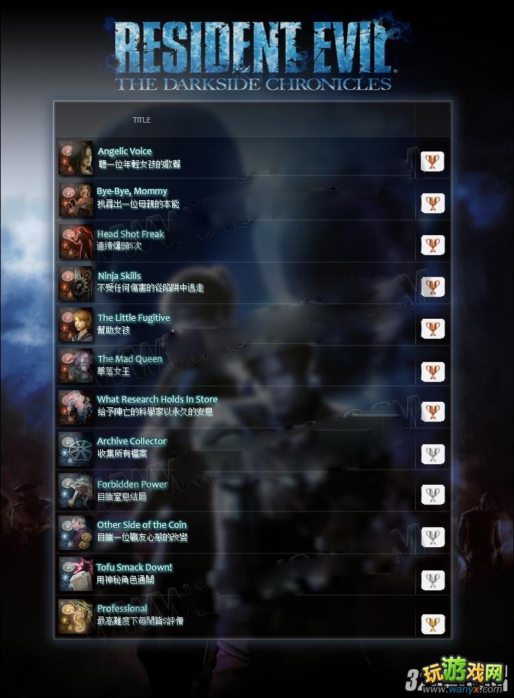 PS3《生化危机：暗黑编年史》奖杯成就下文攻略