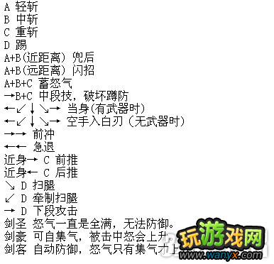 《侍魂3》出招表大全