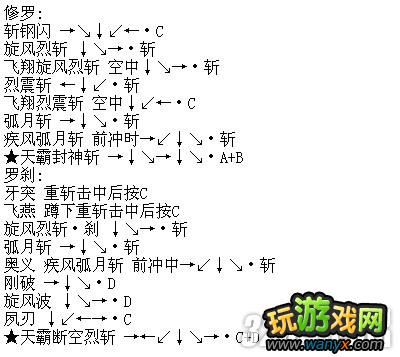《侍魂3》出招表大全