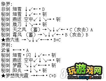 《侍魂3》出招表大全