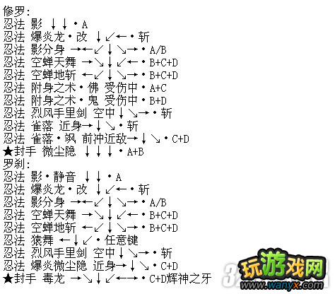 《侍魂3》出招表大全