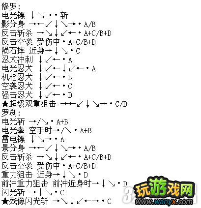 《侍魂3》出招表大全