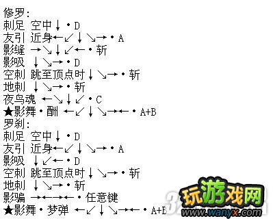 《侍魂3》出招表大全