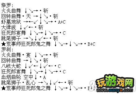 《侍魂3》出招表大全
