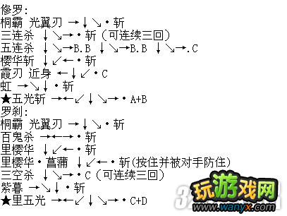 《侍魂3》出招表大全