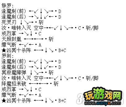 《侍魂3》出招表大全