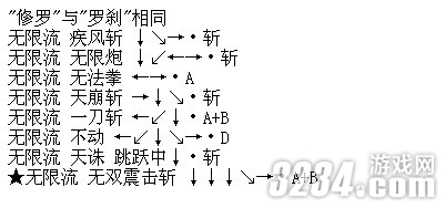 《侍魂3》出招表大全