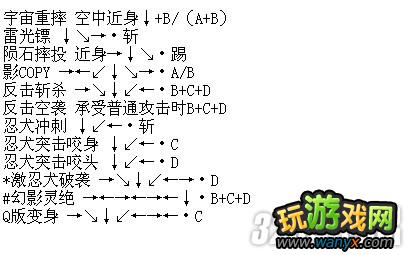 NEOGEO《侍魂2》全角色出招表攻略