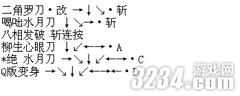 NEOGEO《侍魂2》全角色出招表攻略