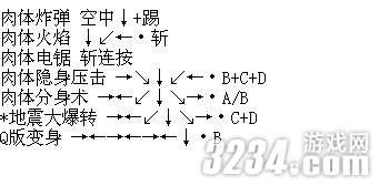 NEOGEO《侍魂2》全角色出招表攻略