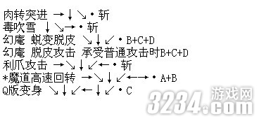 NEOGEO《侍魂2》全角色出招表攻略