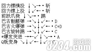NEOGEO《侍魂2》全角色出招表攻略