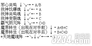 NEOGEO《侍魂2》全角色出招表攻略