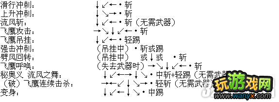 NEOGEO《侍魂》全人物出招表