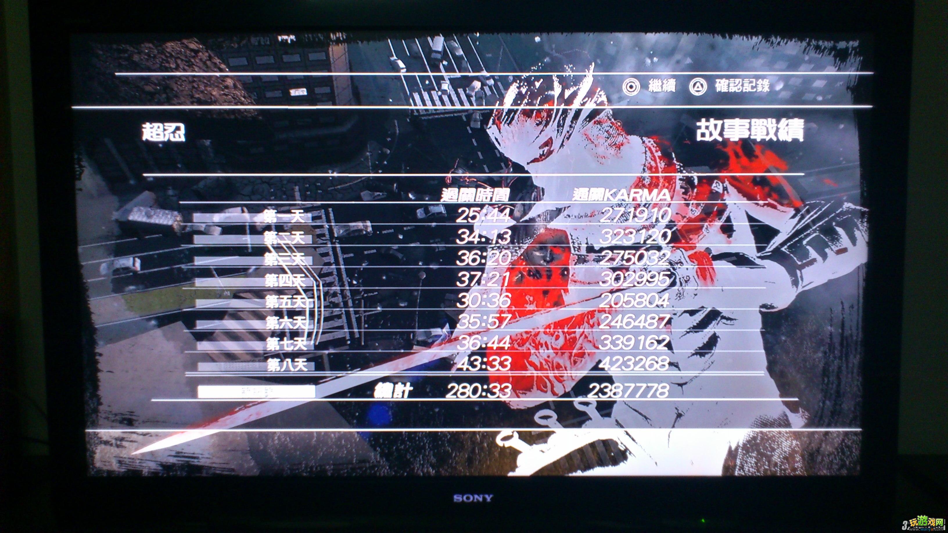 PS33Ѷͨشĵ