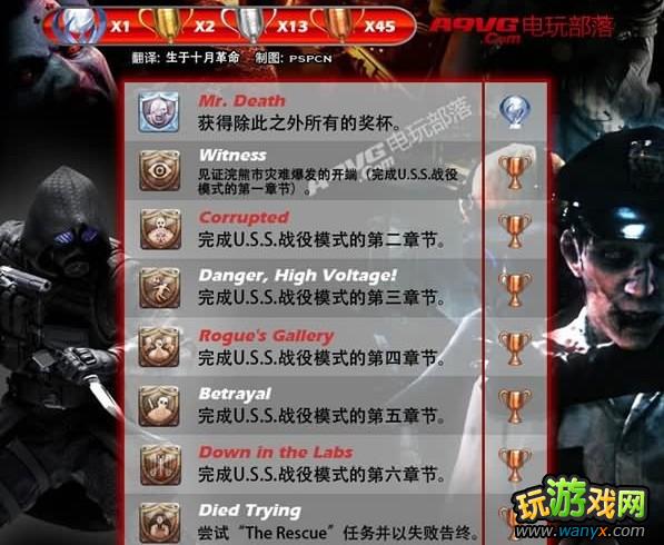 PS3《生化危机:浣熊市行动》奖杯成就列表