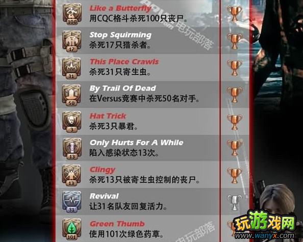 PS3《生化危机:浣熊市行动》奖杯成就列表