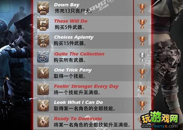 PS3《生化危机:浣熊市行动》奖杯成就列表