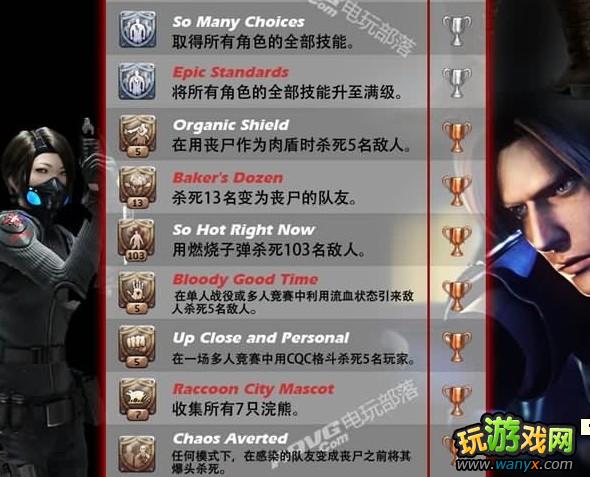 PS3《生化危机:浣熊市行动》奖杯成就列表