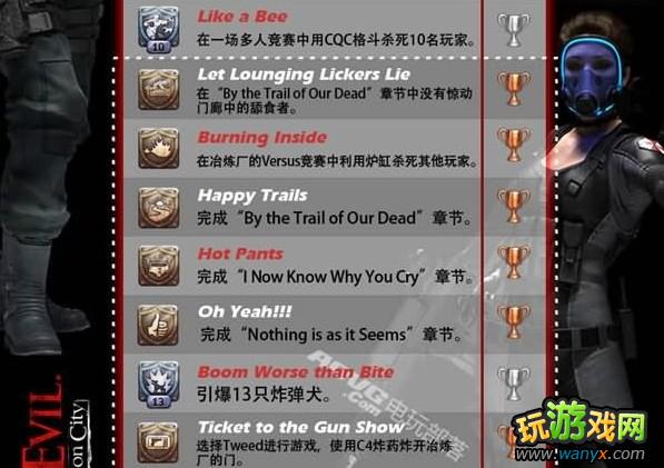 PS3《生化危机:浣熊市行动》奖杯成就列表