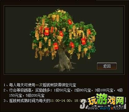 《一剑屠龙》角色养成攻略