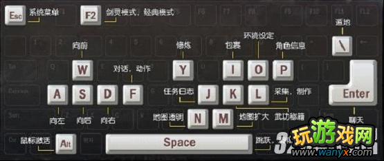 《剑灵OL》官方操作指南