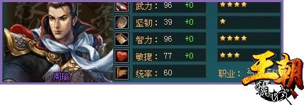 佫ȫ