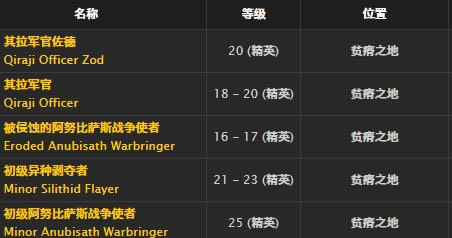 魔兽世界怀旧服血红便鞋取得方法_WOW血红便鞋介绍