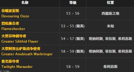 魔兽世界怀旧服议员长靴取得办法_WOW议员长靴介绍