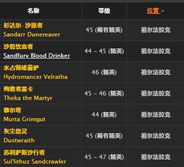 魔兽世界怀旧服逐风外套取得办法_WOW逐风外套介绍