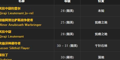 魔兽世界怀旧服邪恶链甲披风取得办法_WOW邪恶链甲披风介绍